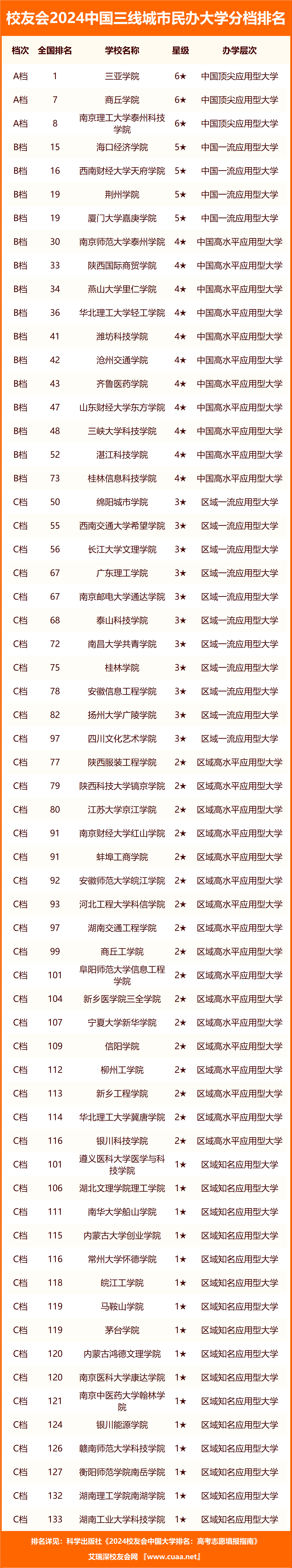 🌸澎湃新闻【澳门管家婆一肖一码100精准】-城市副中心新增中小学劳动教育基地  第3张