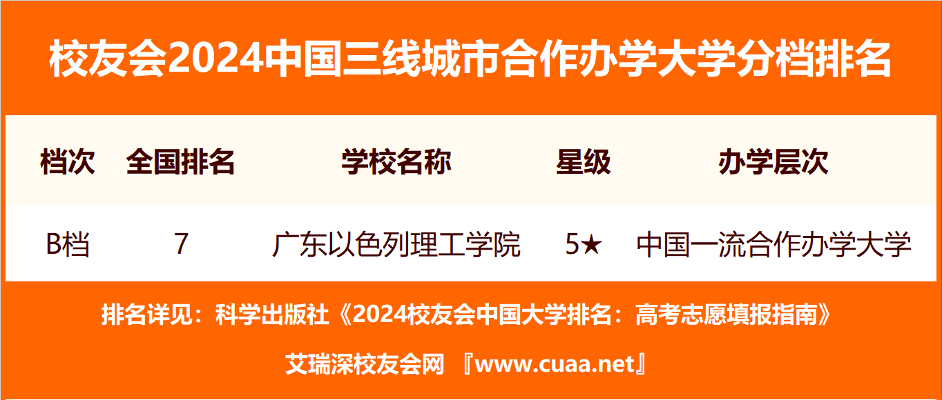 优酷视频：澳门一码一肖一特一中今天晚上开什么号码-努力打造宜居韧性智慧城市（人民眼·城市体检）  第3张