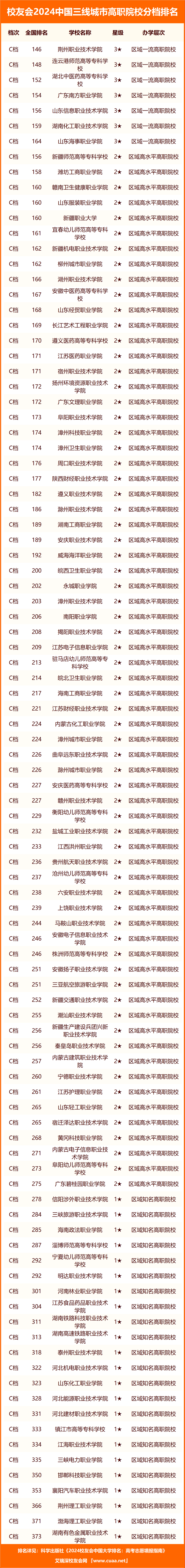 华为：澳门管家婆一肖一码100精准-成渝城市群板块6月4日涨0.35%，三峡水利领涨，主力资金净流出5375.65万元  第4张