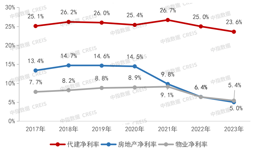 🌸快手【新澳彩资料免费长期公开930期】-寻美莞乡短视频｜南城水濂社区：城市中心的“绿宝石”  第4张