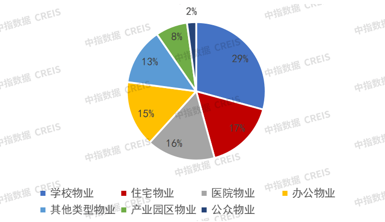 🌸搜视网【新澳门内部资料精准大全】-夏都西宁，优质避暑城市，底蕴不输西藏，值得去很多次  第4张