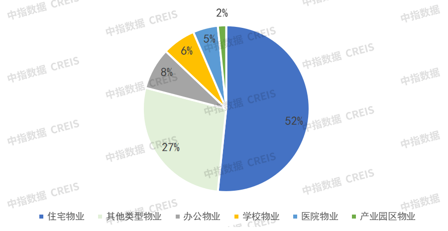 🌸网易公开课【澳门一肖一码100%精准一】-深圳188工业区城市更新项目一工程1·10事故查明，1名工人高空坠亡