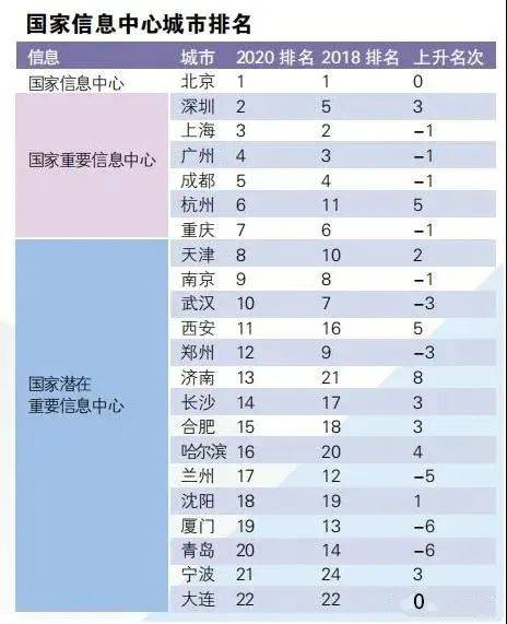 🌸天涯【澳门平特一肖100%免费】-肥城市发布城市形象标识