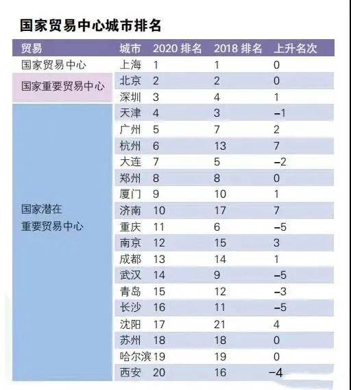 🌸贴吧【新澳门一码一肖100精确】-华为联合北京联通，5G-A 全面覆盖四环内及城市副中心等核心区域  第5张