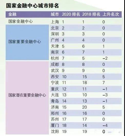 芒果影视：澳门一码一期期准中选料2022-“中国游”持续火热：长城、故宫、兵马俑是必打卡景点，有俄罗斯游客半年到访16个城市  第4张