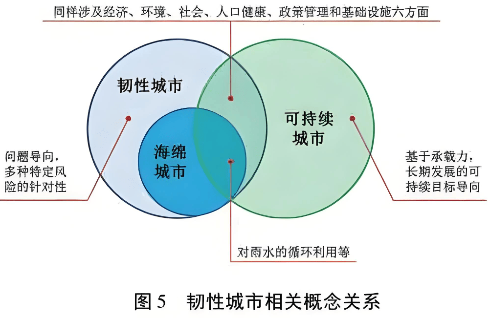 京东：澳门六开奖结果2024开奖记录查询-同程旅行盘点2024避暑旅行方式，北京、苏州上榜热门避暑夜游城市