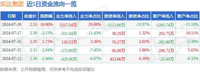 独播库：2024澳门正版资料免费大全-如此城市｜京沪双城记：对话马岩松、金宇澄、祝羽捷