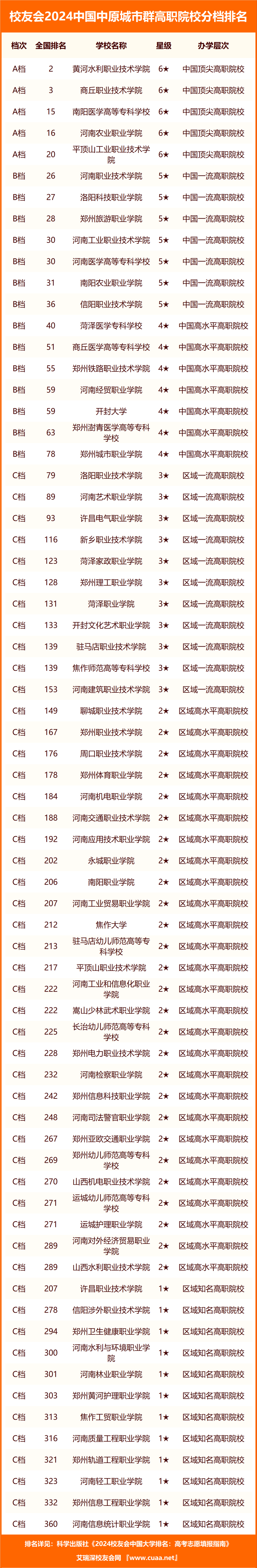 火狐影视：澳门六开奖结果2024开奖记录查询-E周车闻 | 上汽与奥迪深化合作，博世城市领航辅助正式发布  第2张