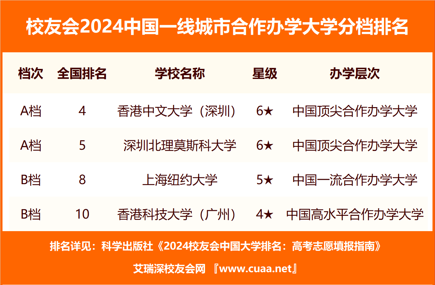 猫扑电影：新澳门开奖结果2024开奖记录查询官网-奥运带热夜间消费，广州、深圳、上海成抖音夜宵团购下单城市TOP3  第1张