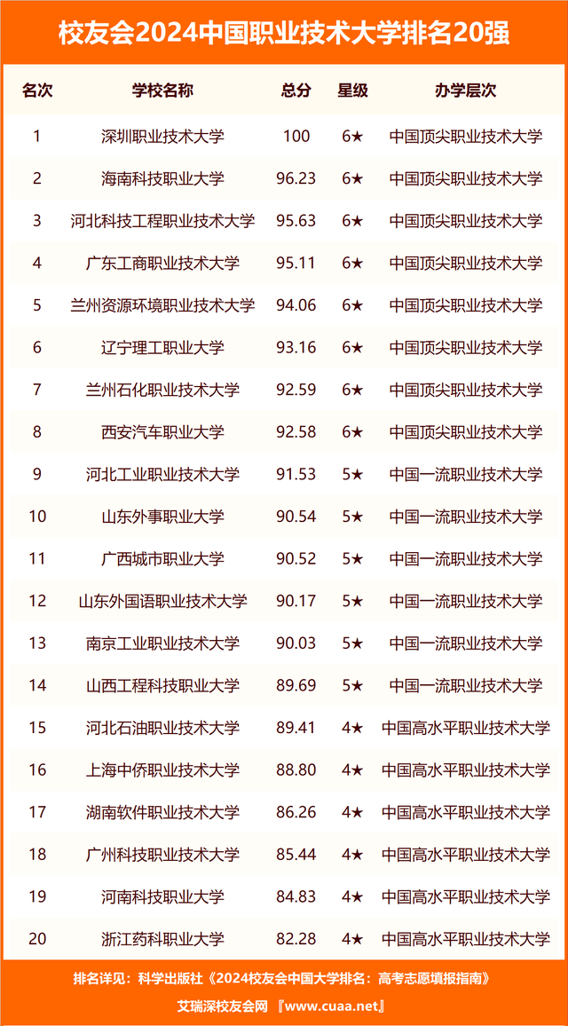 百科：澳门一码一肖100准今期指点-打造“一港双城三个市域副中心”城市发展格局