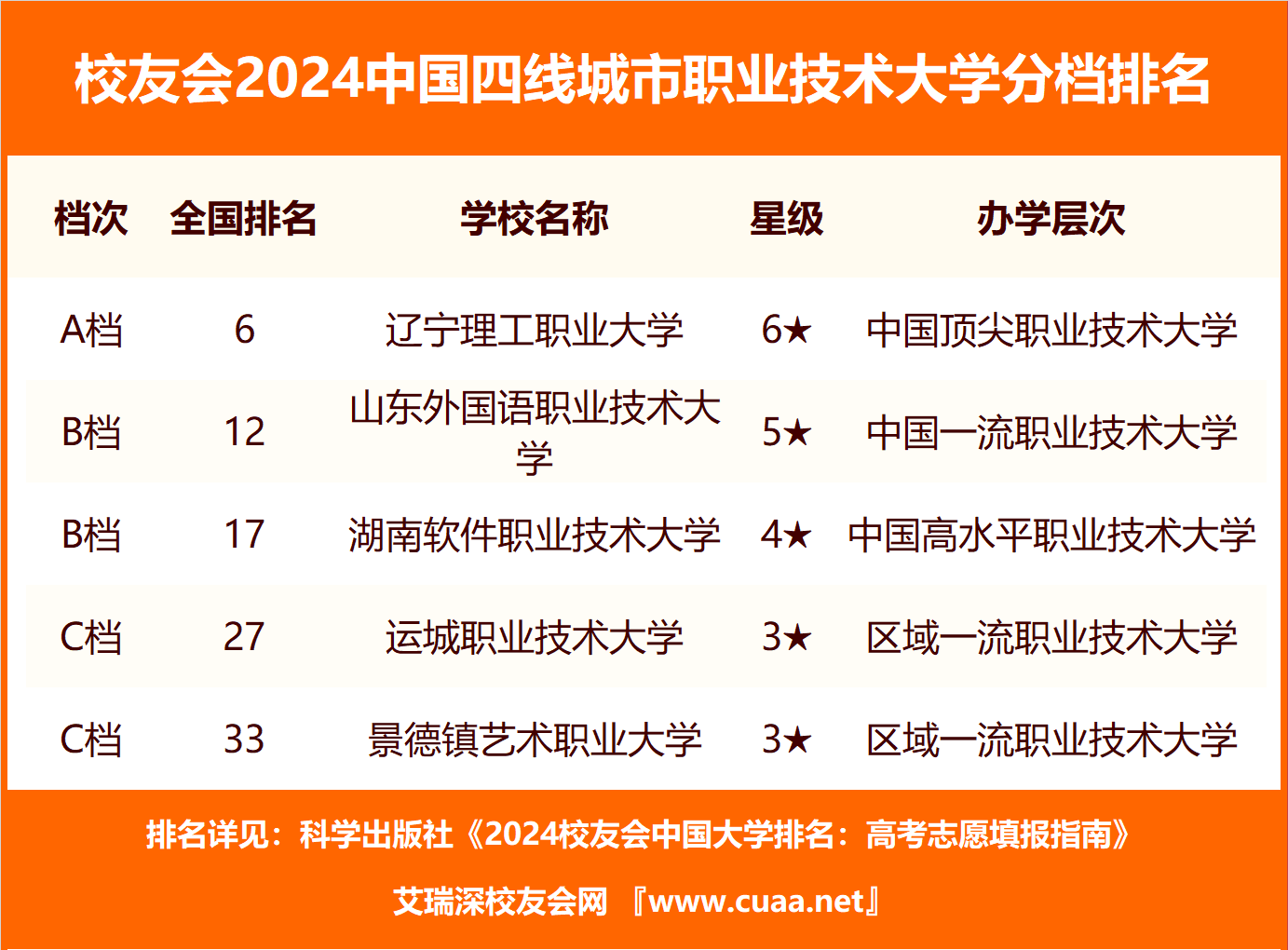 土豆视频：新澳门内部资料精准大全-“文旅+直播”大小杨哥与央视相聚城市副中心 见证京津冀协同发展十年巨变