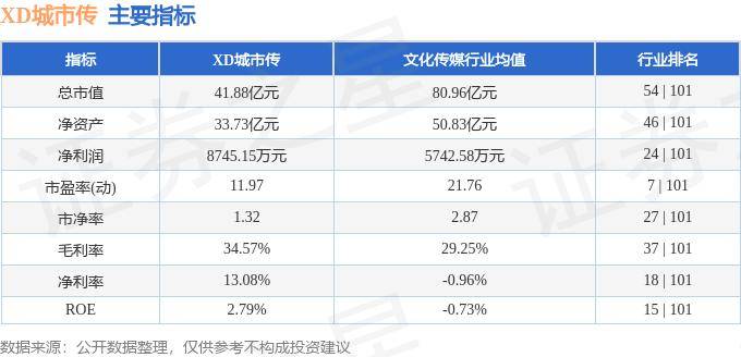 龙珠直播：澳门六开奖结果2023开奖记录查询网站-智联招聘发布《中国城市人才吸引力排行榜》：武汉位列全国第九  第5张