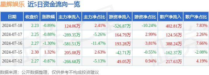 百度：新澳今天最新资料-乐华娱乐再成立文化传播公司 乐华娱乐近期已成立2家公司