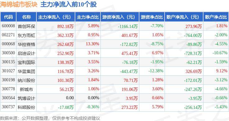 🌸虎牙【澳门天天彩免费资料大全免费查询】-城市有AI 解码未来，“网络名人看上海”活动走进世界人工智能大会  第2张