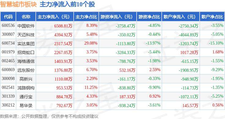 咪咕音乐：新澳门内部资料精准大全-大中城市联合招聘高校毕业生春季专场落幕 提供岗位超1300万个  第4张