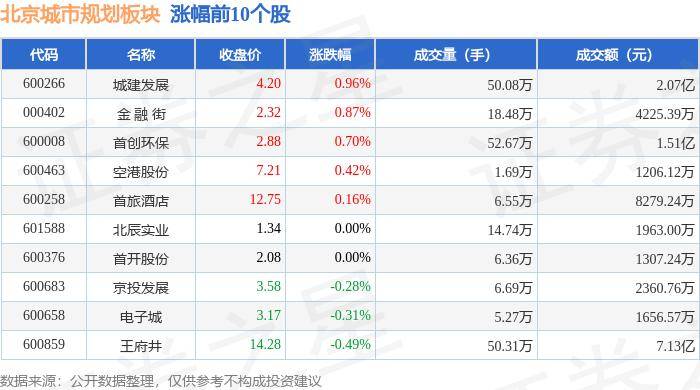 乐视视频：最准一肖一码100%中奖-在上海洛克·外滩源享受城市微度假新体验  第2张