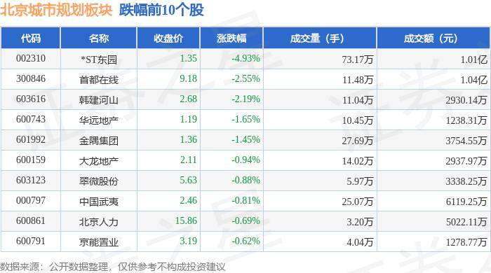 高德：澳门一码一肖100准确率的信息-沙坪坝区城市管理局以“迅”治“汛” 打好防汛“主动仗”  第2张