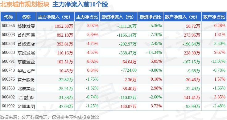 🌸小红书【澳门天天彩免费资料大全免费查询】-重产业轻配套、编造数据……城市黑臭水体屡治不绝