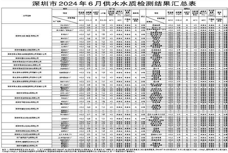 🌸知乎【2024一肖一码100%中奖】-暑期档电影全国总票房逾116亿元 深圳电影票房全国城市第三