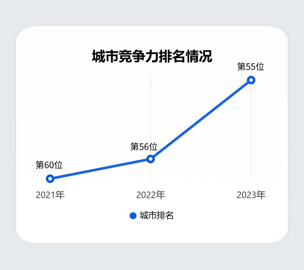 🌸趣头条【澳门2024正版资料免费公开】-城市焕新 悦莱越好｜第34届莱州月季花节盛大开幕  第4张