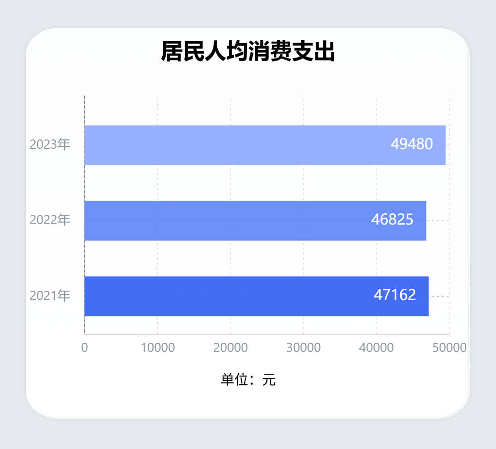 优酷视频：澳门一码一肖一特一中今天晚上开什么号码-20分钟免费直达机场！泸州机场高铁站城市候机厅正式启用  第3张