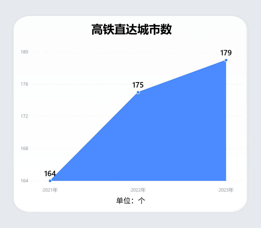 贴吧：澳门一码一肖一特一中2024-如皋市城市产业发展集团11.5亿元公募债券项目更新至“已反馈”  第5张