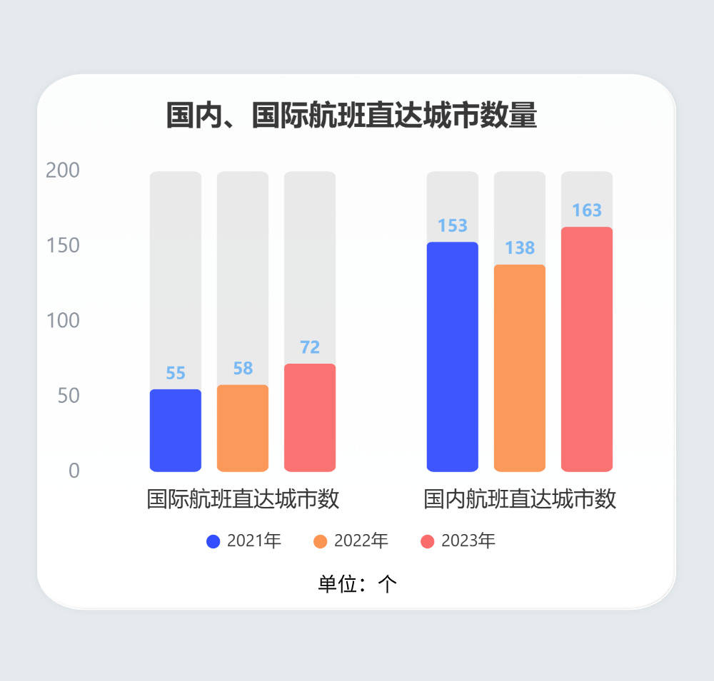 芒果影视：新澳门资料大全正版资料2023-奇葩车位已成“城市之痛” 问界M9破解停车难题  第1张