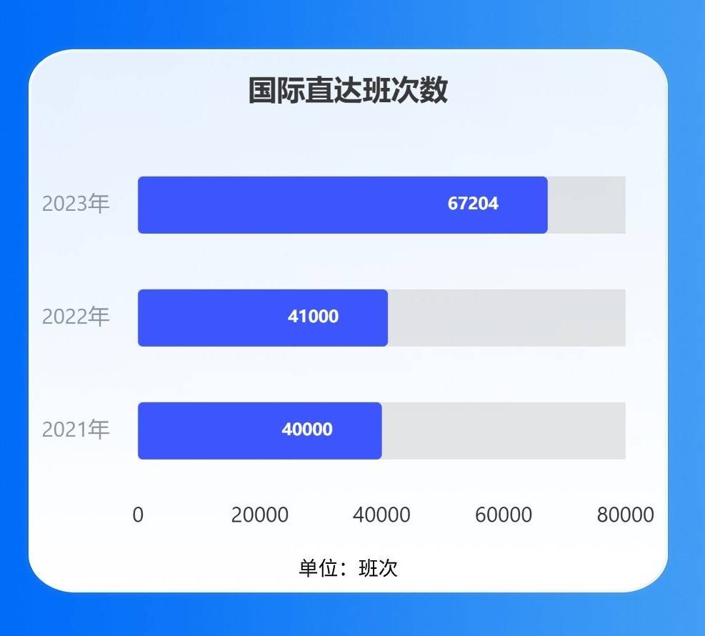 🌸猫扑电影【澳门一肖一码100准免费资料】-8/28 深圳｜低碳数字化城市发展解锁地方政府产业招商新策略  第4张