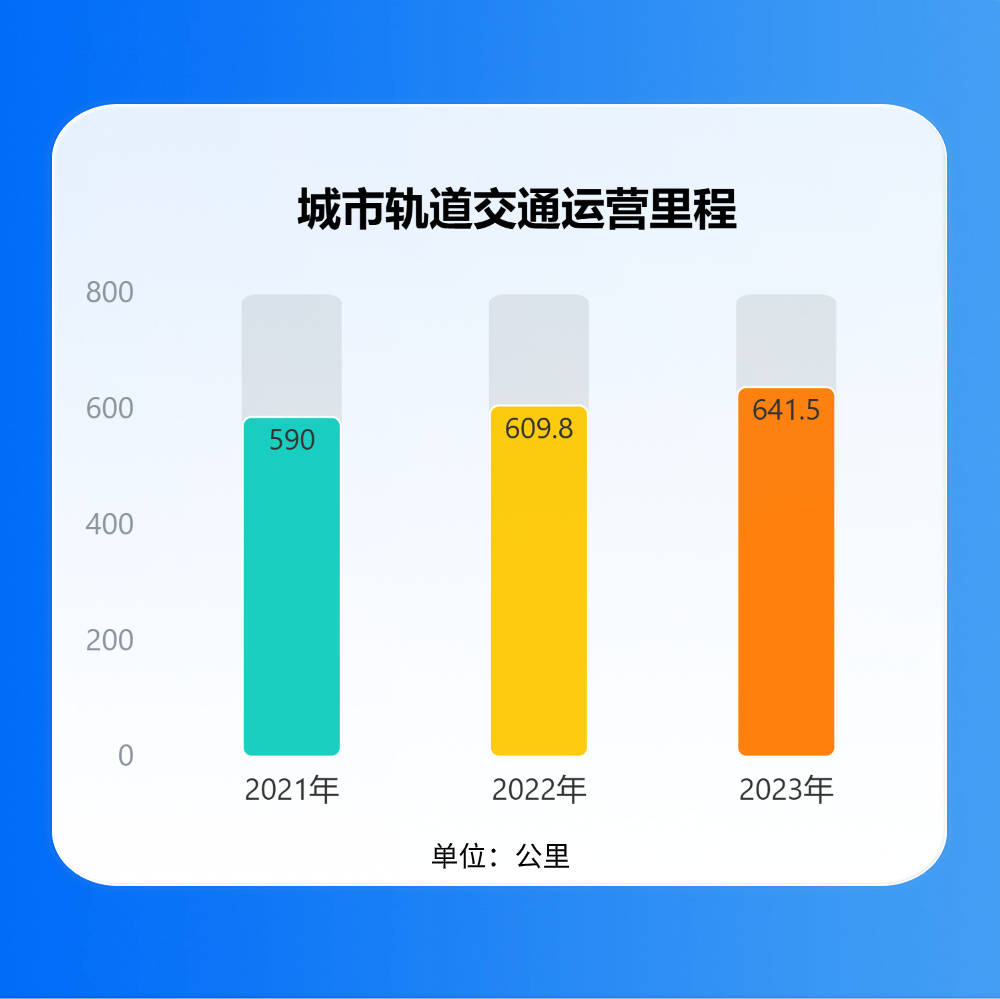 央视：澳门六开奖最新开奖结果-事关城市更新！合肥拟获中央财政支持  第2张