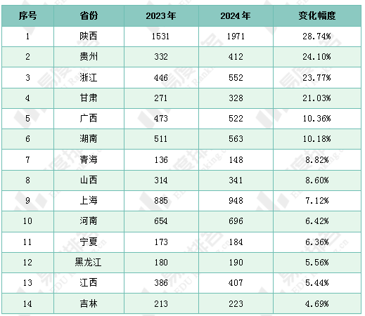 花椒直播：新澳门内部资料精准大全-北京城市规划板块6月28日跌1.23%，韩建河山领跌，主力资金净流出3066.53万元  第3张