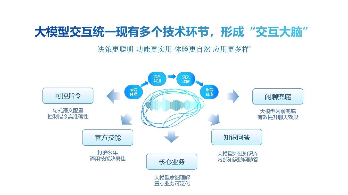 虎牙直播：2024年正版资料免费大全-猫眼娱乐(01896)上涨5.01%，报8.18元/股  第2张