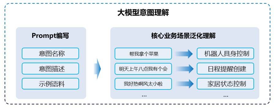 腾讯视频：管家婆一肖一码100%准确-娱乐圈又一姐弟恋崩了！女方不能生育，男方被曝性侵还盼老婆早死