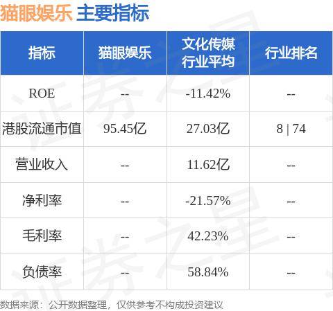 神马：澳门一码一肖一特一中2024-中证休闲娱乐指数报2452.51点，前十大权重包含九号公司等  第6张