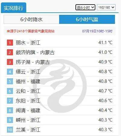 饿了么：澳门一码中精准一码资料-覆盖奎文、潍城等5区，潍坊中心城区25条城市道路集中通车