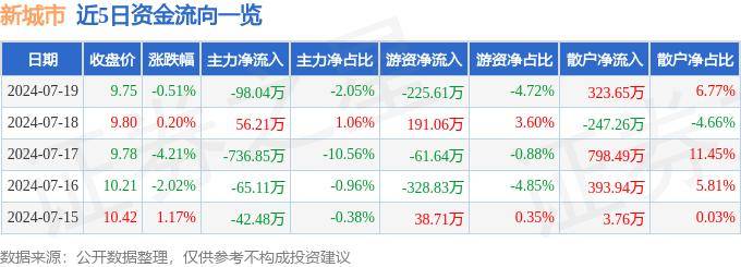 🌸虎牙【澳门一肖一码100%精准一】-全国改革试点城市，芜湖成功入围！