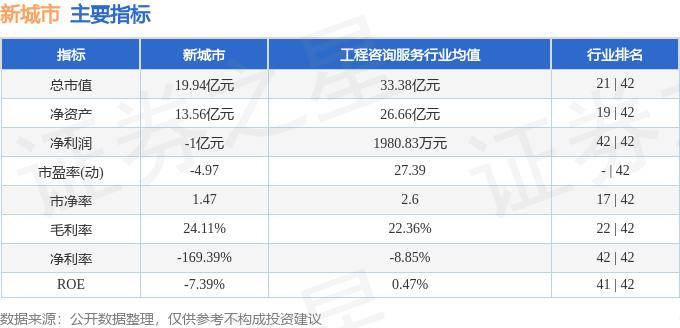 熊猫直播：澳门一码一肖100%精准一-城市智慧服务解决方案提供商「嘉乐控股」获7600万A轮融资  第1张