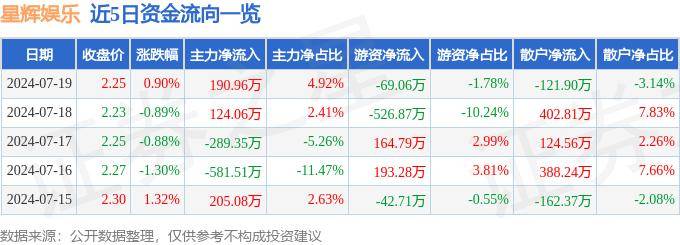 🌸龙珠直播【澳门一肖一码精准100王中王】-丽江3家娱乐场所因违法接纳未成年人被处罚  第1张