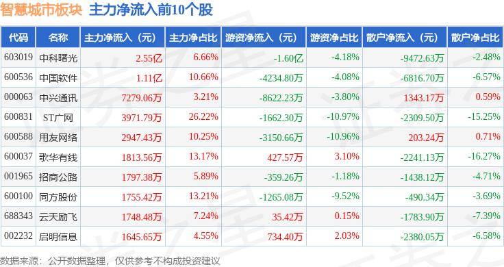 美团：澳门一码一肖一特一中资料-南京江北新区稳步推进市容市貌管理 优化城市环境