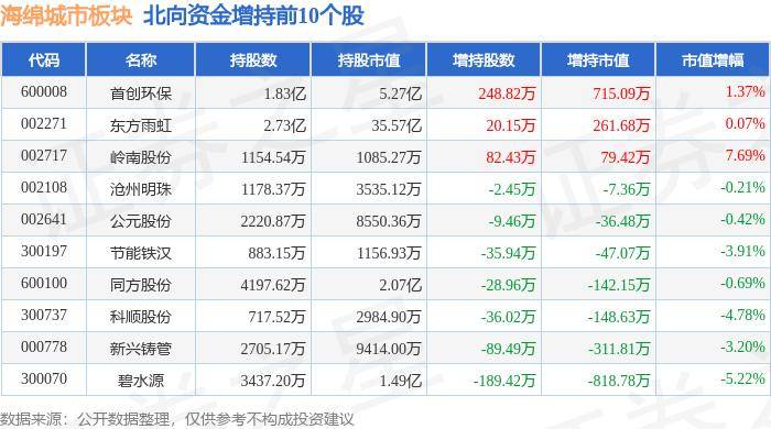 🌸猫眼电影【2024澳门天天六开彩免费资料】-重庆巴南区：“巴心·红岩”党员服务队全力推进城市燃气管道安全治理  第1张