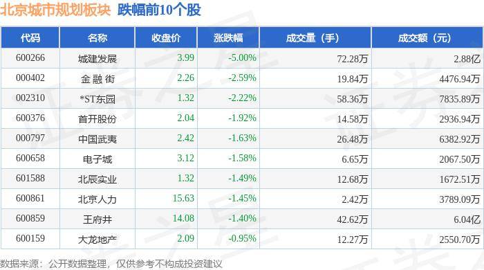 头条：澳门一码一码100准确-四川众合规划设计有限公司中标江油市城市停车设施专项规划项目，金额538,000.00元