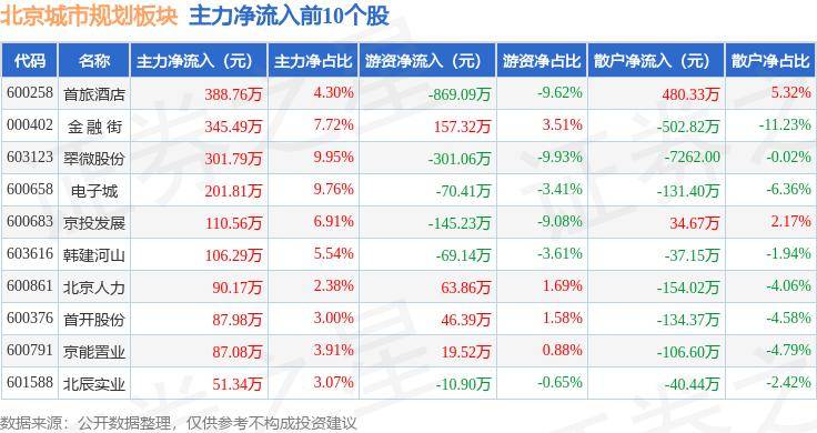 趣头条：澳门六开奖结果2024开奖记录查询-省人大代表李丽：城市体检，“无障碍”不可或缺  第3张