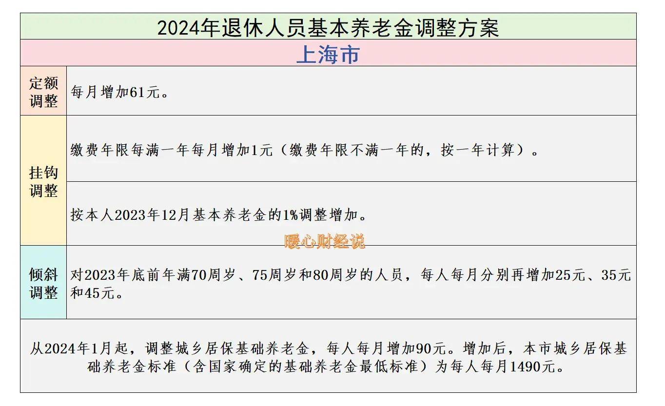 🌸腾讯【澳门2024正版资料免费公开】-金智科技最新公告：子公司中标4406.1万元智慧城市业务项目