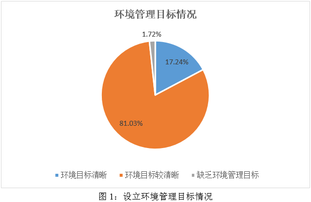 中国文化公园：澳门一码一码100准确-中证港股通文化娱乐综合指数报1105.14点  第5张