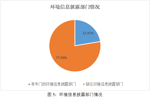 中国文化公园：澳门一码一码100准确-兆龙互连：公司汽车数据通信电缆产品可应用于车载以太网、汽车ADAS及信息娱乐系统等  第4张