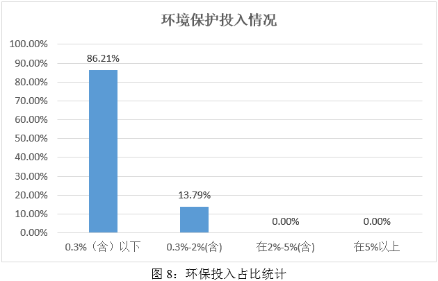 🌸快手【新澳彩资料免费长期公开930期】-亚洲先锋娱乐（08400.HK）8月28日收盘涨9.68%