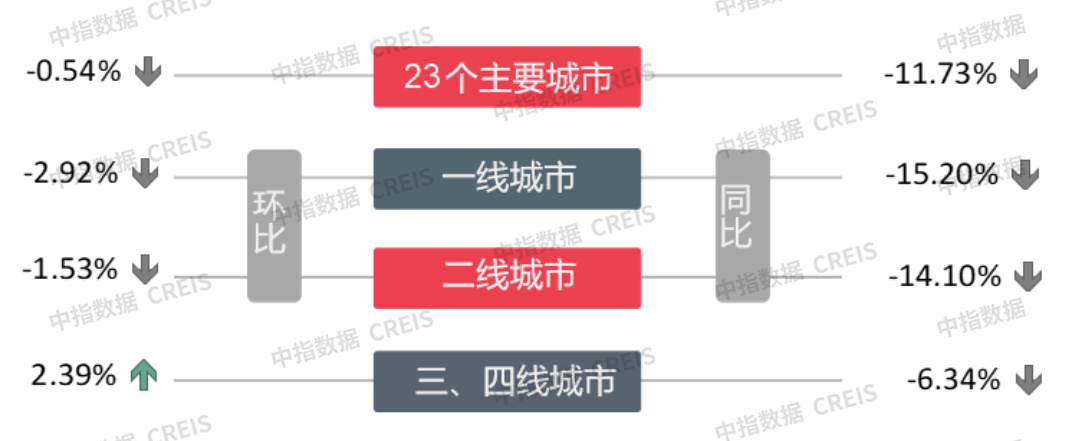 搜狗：澳门一码一肖一特一中2024年-「贵州发布」全省地表水水质总体为优，中心城市和县级集中式生活饮用水水源地水质达标率保持100%