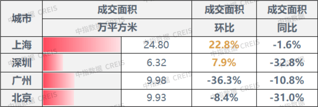 今日：澳门六开奖结果2024开奖记录查询-我国邮政快递业持续快速发展 部分中小城市快递业务量增速较快  第1张