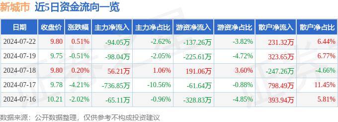 花椒直播：管家婆一肖一码100%准确-第二届“石家庄杯”全国省会城市桥牌赛闭幕  第1张