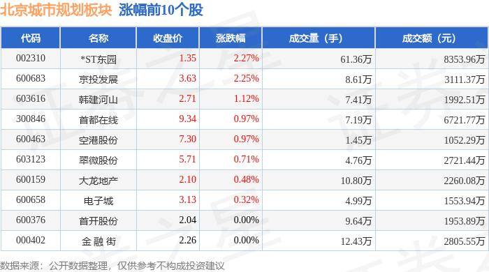 百度影音：澳门资料大全正版资料2024年免费福利彩票四加一多少钱-太原绕城高速何时变为城市快速路？官方最新回复！