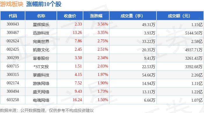 谷歌：新澳门开奖结果2024开奖记录查询官网-高通侯明娟：芯之所向皆精彩，骁龙技术赋能数字娱乐创新体验  第3张